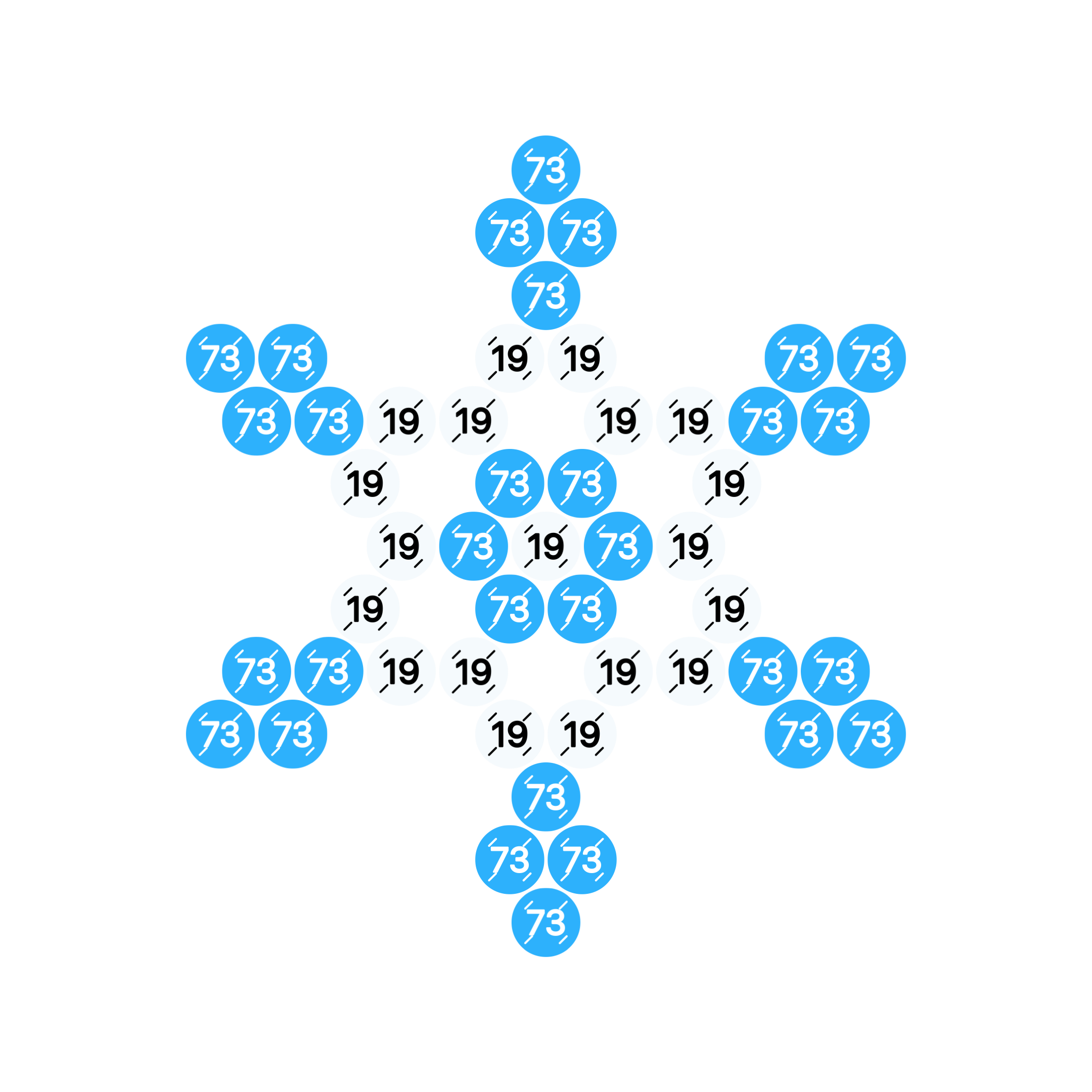 Bügelperlen Schneeflocke als Vorlage für Weihnachten
